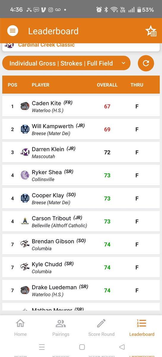 waterloohsgolf's tweet photo. WOW!! What a week from this guy. Freshman Caden Kite wins MVC conf tourn(left) on Wed with 1 over 73 beating all 35 competitors. And for an encore he wins the Creekside Classic(right) on Sat with 5 under 67 beating all 71 competitors. Fun to watch. Awesome showing Caden!! https://t.co/Rk2AO4GGrN