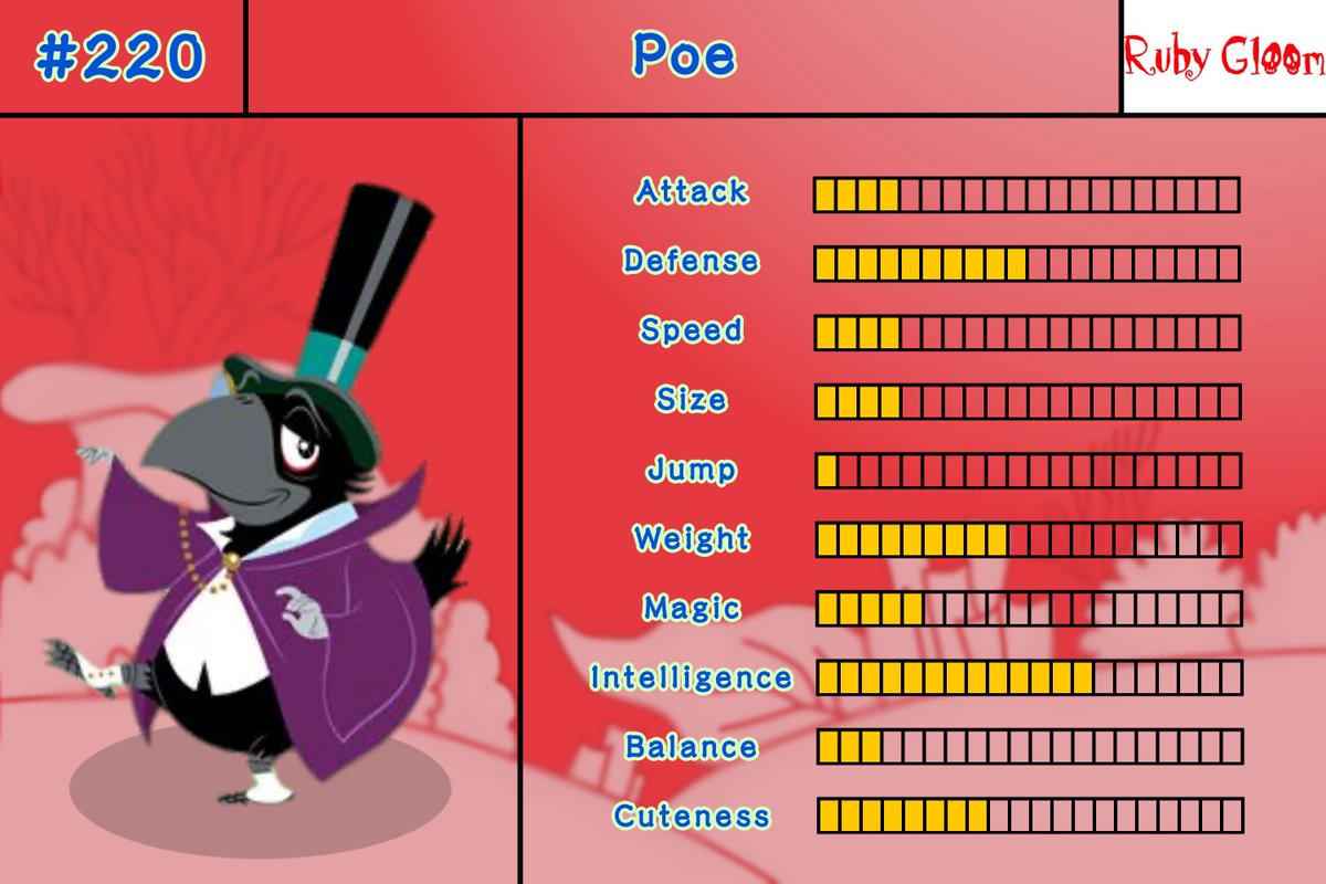 HammySigvard's tweet image. “Wait, Fred did turned into a kraken once…? 😨”

#RubyGloom #Poe #BooBoo