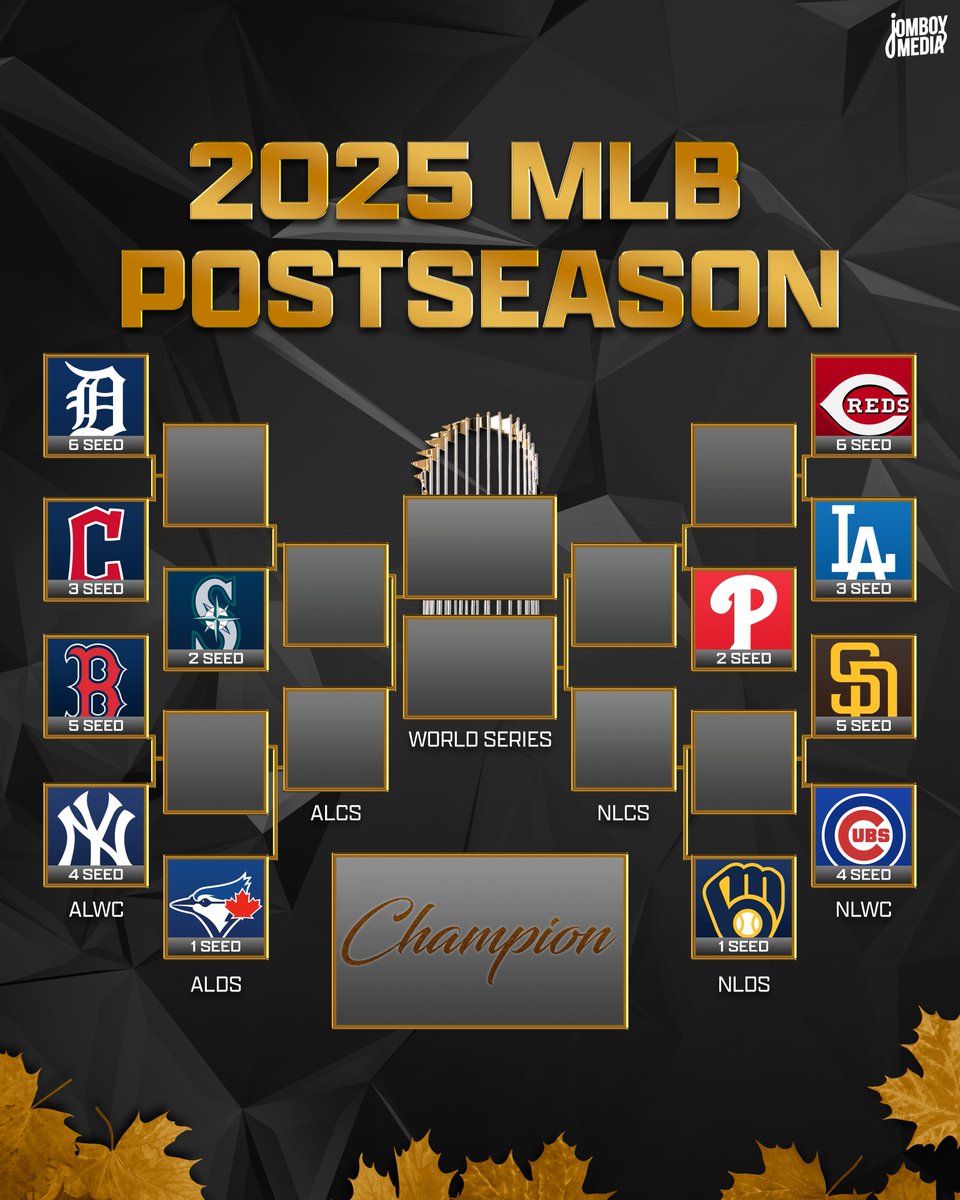 TalkinBaseball_'s tweet image. The Wild Card matchups are all set!