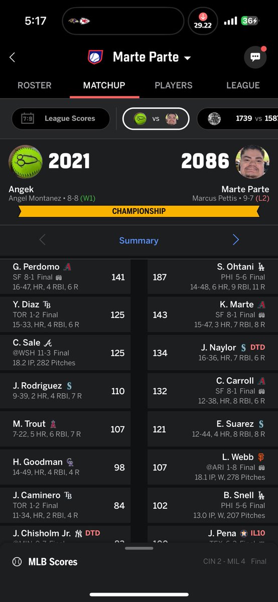 Marcus Pettis tweet media