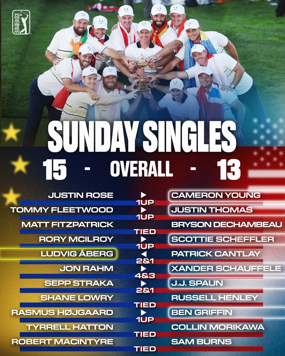 PGA TOUR tweet media