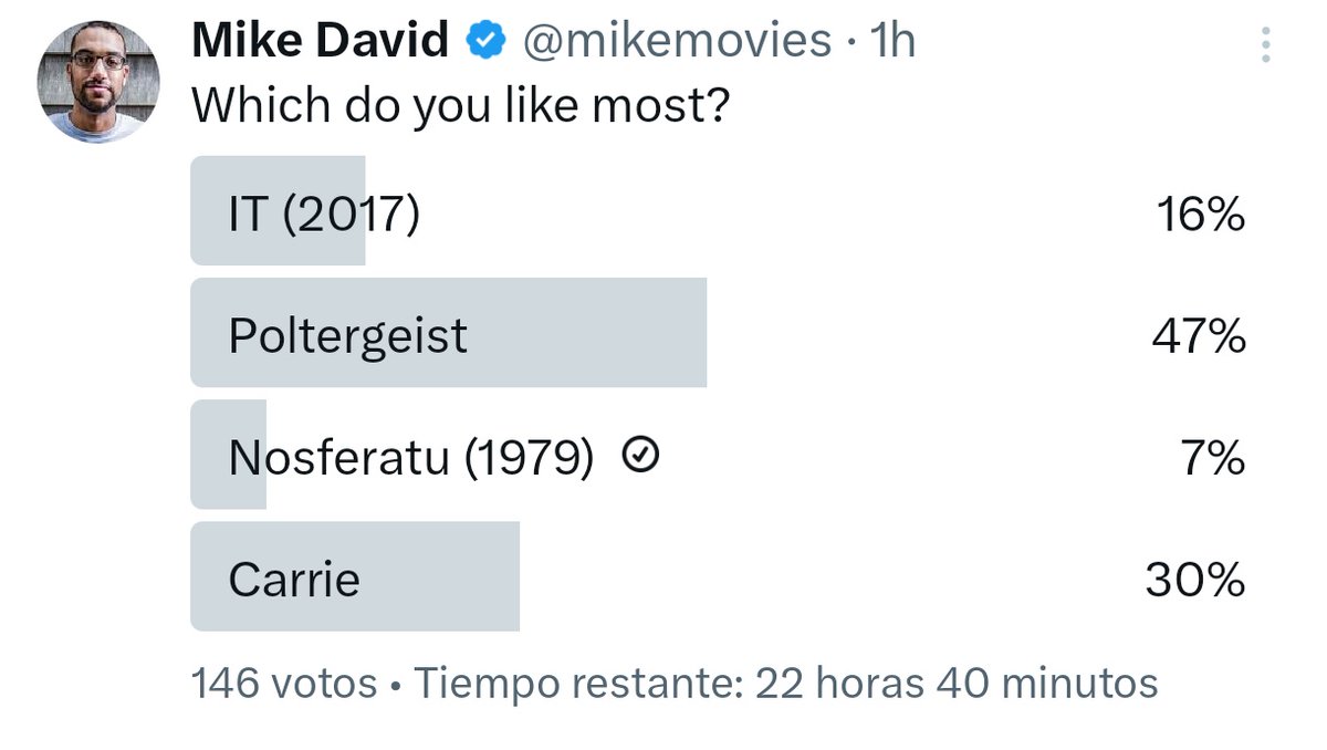 #FilmTwitter "...I beg you. Please get into therapy."

Or in our world means: Watch more films! Beyond and prior 80's.
Thanks 

CC: <a href="/mikemovies/">Mike David</a>