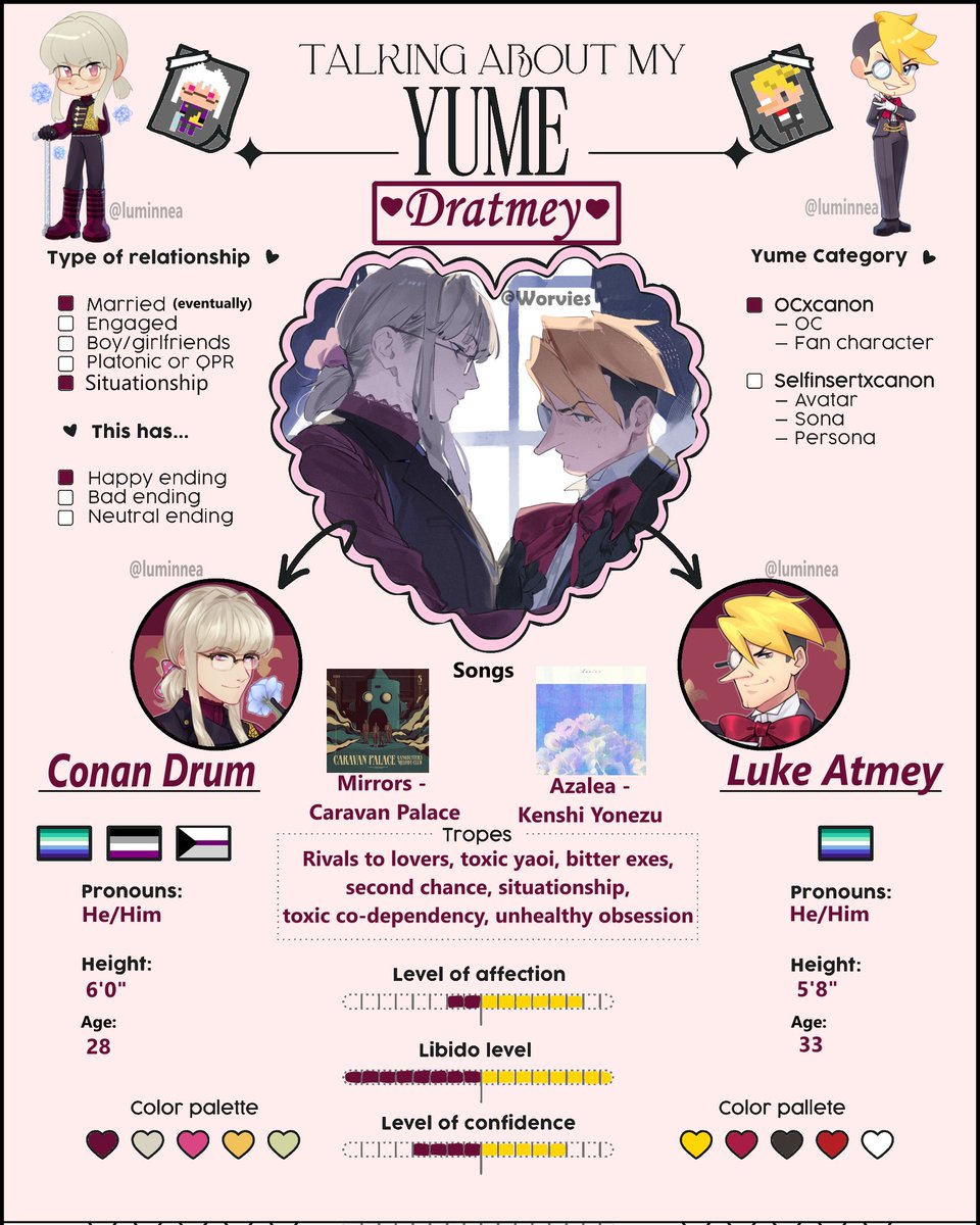 Finally formally introducing my Ace Attorney OCxCanon (yume) ship! 💕💕

Here are my boys Conan Drum and Luke Atmey, AKA: Dratmey! 🤍💛🔎⚜️