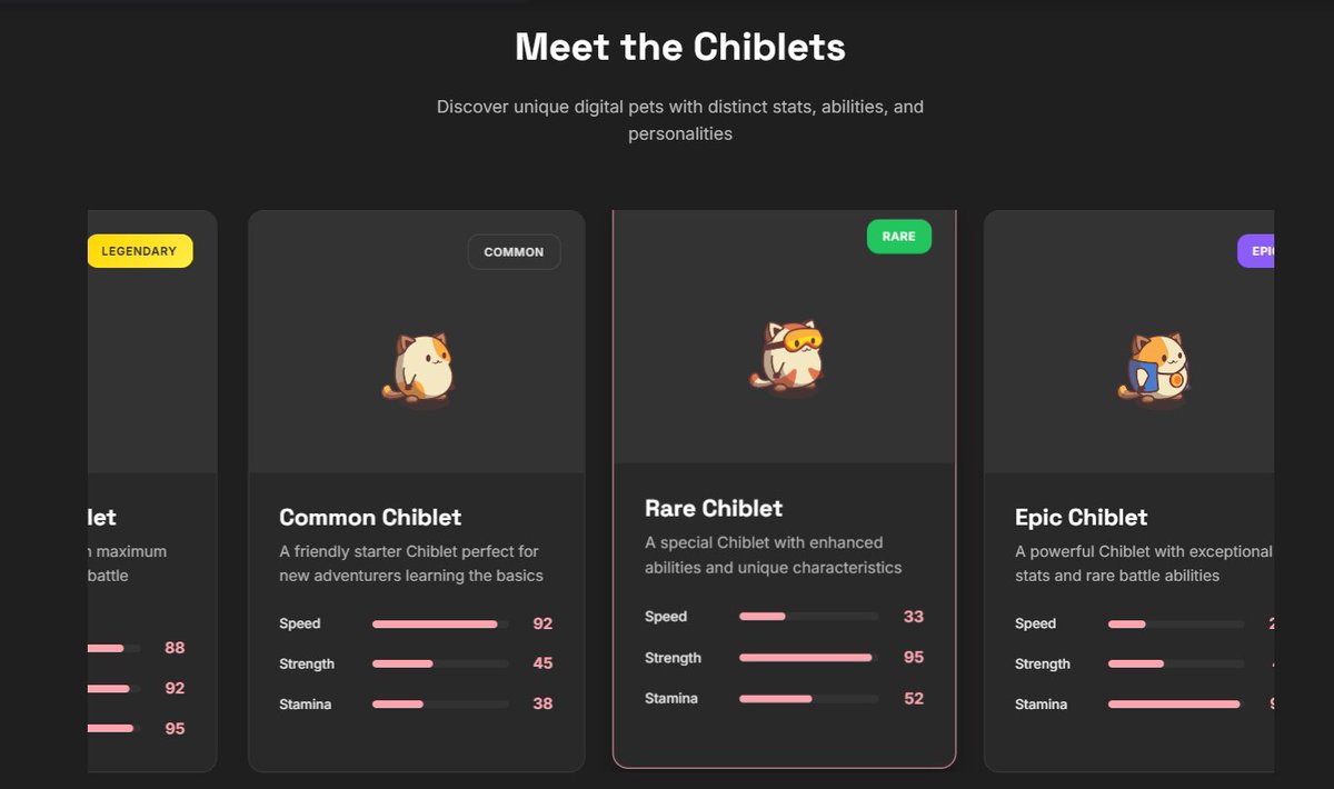 alleriasnow05's tweet photo. The Chiblet site https://t.co/LRCeL85THG is now live as brought to you by @Dungeonboundlab  

Check it out

#ChibletLFG https://t.co/DgPlL2WcW4
