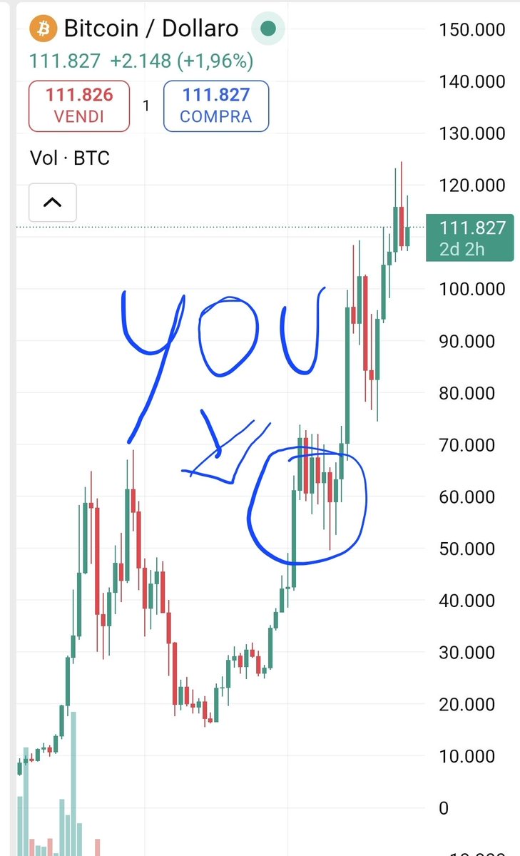 Ultron | $PEP | tweet media