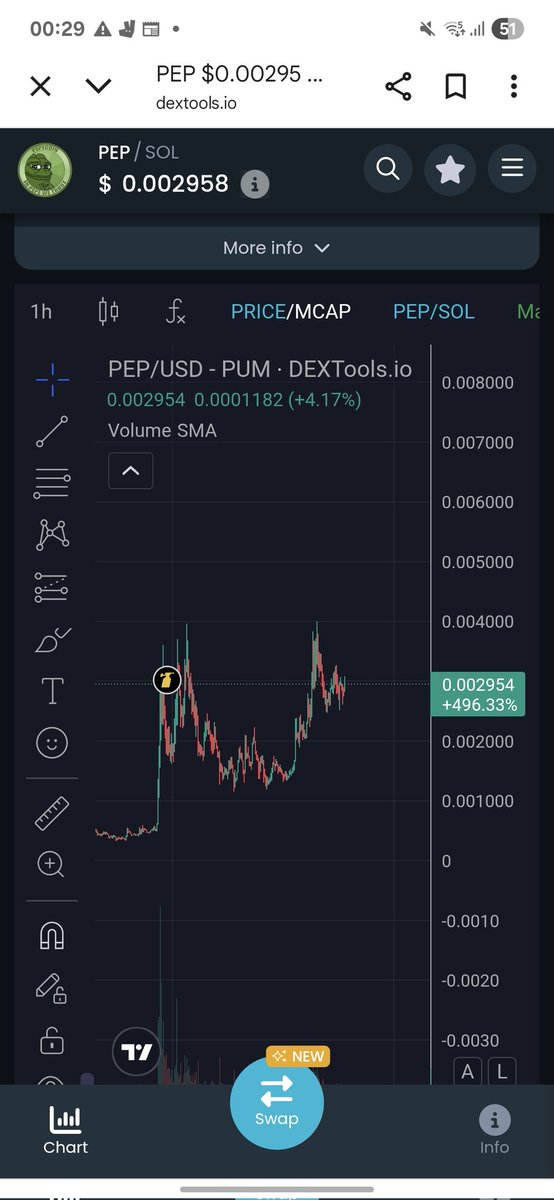 Ultron | $PEP | tweet media