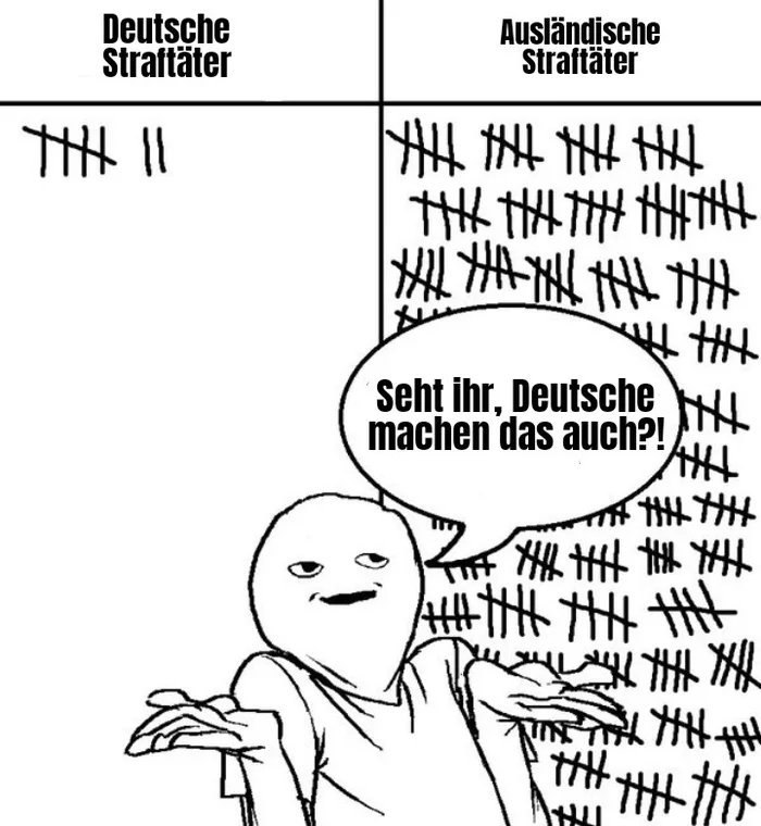 <a href="/Nazikitzelkonig/">Blauzitriggerking</a>