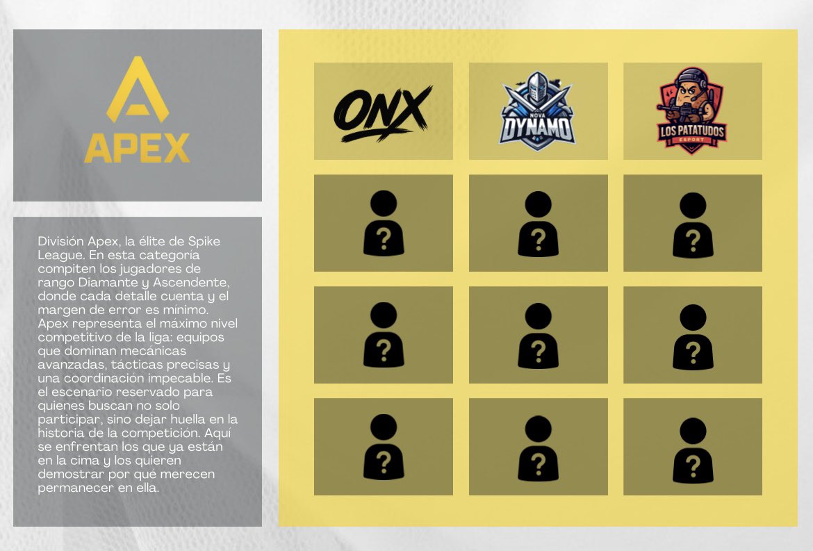 COMUNICADO OFICIAL NOVADYNAMO

Os comunicamos que vamos a participar en la liga Spike League de Valorant 

Pronto os anunciaremos el nuevos roster del equipo y os daremos información tanto de la liga como del equipo 

Muchas gracias a todos! #VamosNova 

Att: Staff NovaDynamo