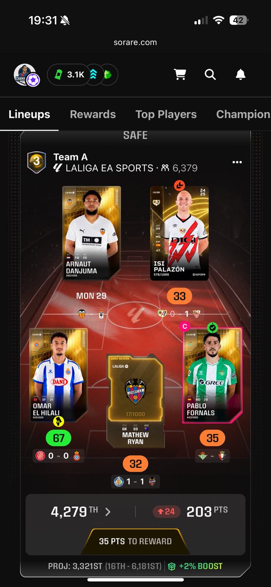 And the moral of the story is: Pedri doesn’t get rested…. Note to self: ALWAYS START HIM FFS!!! (Isi was my replacement)