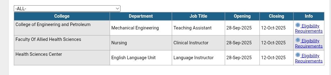 Open Assistant Faculty Positions for TA ⁦ vpaa01.ku.edu.kw/viewjobs/
