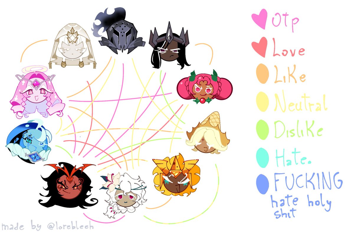 I do not care that much for pv and sm honestly