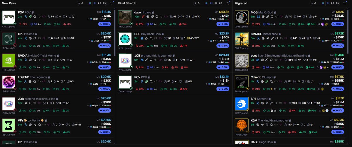 GTOnerd's tweet image. I heard shitcoins are making a move again. Last time I messed with them I turned $40 into $2600
I’ve personally already caught $billions and $millions yesterday
Today we search for more. I have my personal filters.
I want to see your personal filters. Drop them below 👇