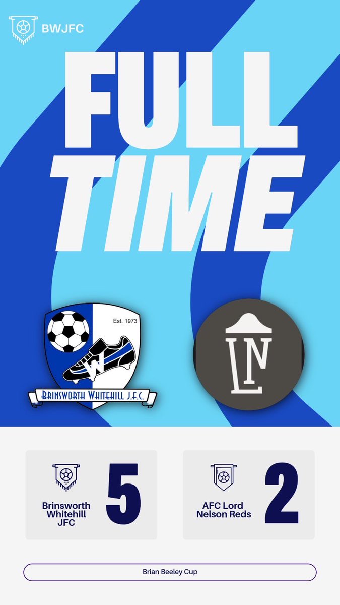 Brinsworth Whitehill Snr (@whitehillsnr) on Twitter photo First half we hardly got going had a few early wake up calls from <a href="/afcnelsonreds25/">Afc Lord nelson reds</a> but second half was a lot better, we controlled game a lot better and got clinical in a 5-2 win, all best for rest of season boys🤝
Goals from
Rhys⚽️
Max ⚽️
<a href="/Jamie19Doyle/">Jamie Doyle</a> ⚽️
<a href="/DanSidSWFC/">'Sid'</a> ⚽️⚽️
🔵⚪️ First half we hardly got going had a few early wake up calls from <a href="/afcnelsonreds25/">Afc Lord nelson reds</a> but second half was a lot better, we controlled game a lot better and got clinical in a 5-2 win, all best for rest of season boys🤝
Goals from
Rhys⚽️
Max ⚽️
<a href="/Jamie19Doyle/">Jamie Doyle</a> ⚽️
<a href="/DanSidSWFC/">'Sid'</a> ⚽️⚽️
🔵⚪️