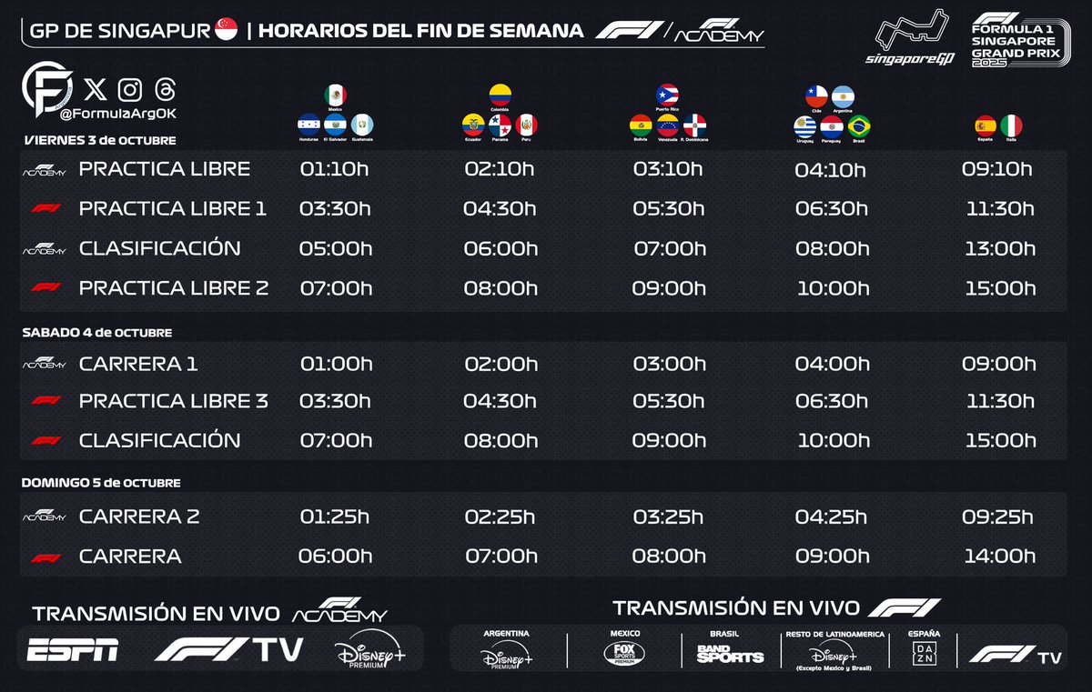 📌 | Horarios y transmisión del Gran Premio de SINGAPUR🇸🇬 (Placa unificada)

📍 Marina Bay🇸🇬
🗓️ 3-4-5 de octubre

Fin de semana de carrera de:
• Formula 1 
• F1 Academy

#F1 #Formula1 #Colapinto #SingaporeGP