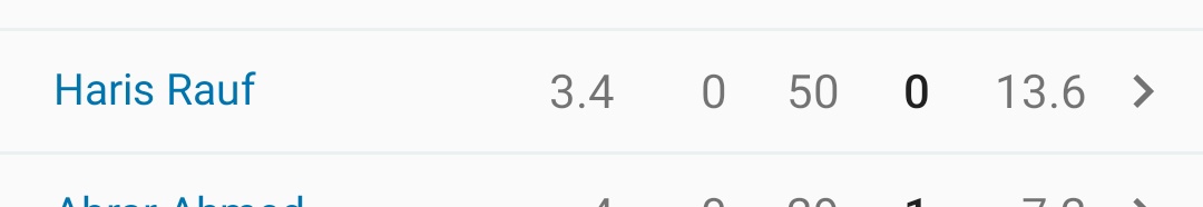 AshwiniPrkMinda's tweet photo. 50 run 😂😂
Haris rauf 😂😂ajjeb
#indvspak2025
#indvdpak https://t.co/0WLS0sG3xZ