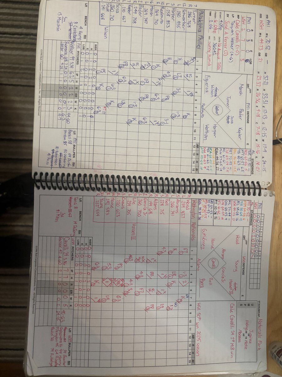 Matt's Bats tweet media