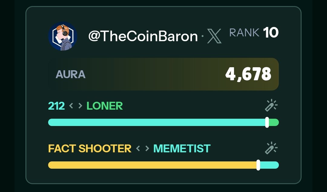 CoinBaron (@thecoinbaron) on Twitter photo Look who entered the Amplify Top 10 👀
(And that without yet a Wolfie boost, the official NFT collection of <a href="/wolfswapdotapp/">Wolfswap | Swap & Earn</a> ) Look who entered the Amplify Top 10 👀
(And that without yet a Wolfie boost, the official NFT collection of <a href="/wolfswapdotapp/">Wolfswap | Swap & Earn</a> )