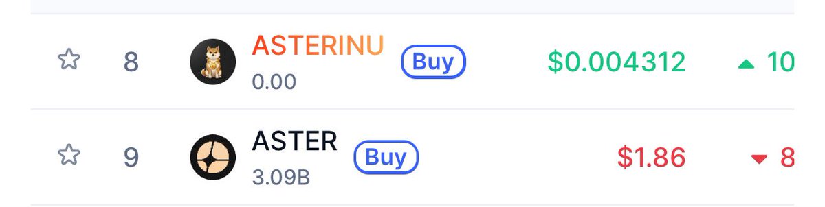 ASTER INU tweet media