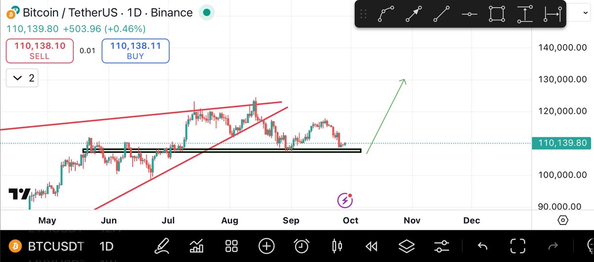 BitcoinHabebe tweet media
