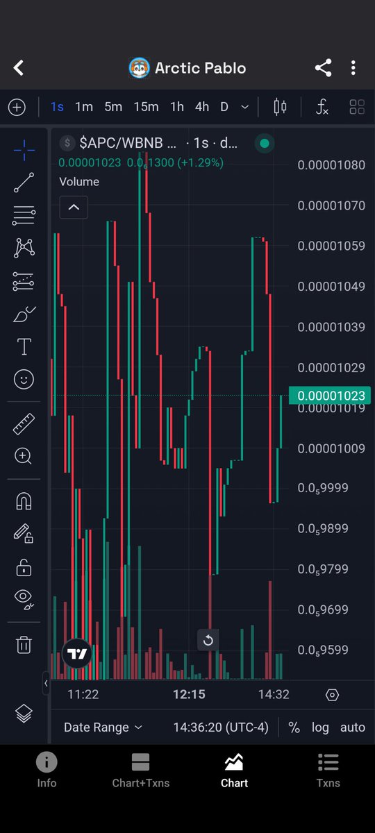 LasnierJayf's tweet photo. $APC TIME TO BUY BEFORE PUMP!! https://t.co/F59hjJ9bKM