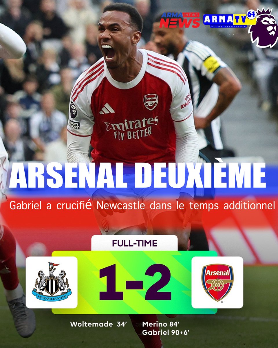 armatelevision's tweet photo. Arsenal renverse Newcastle à St James’ Park !
⚫⚪ Woltemade 34’
🔴⚪ Merino 84’, Gabriel 90+6’

Victoire 2-1 arrachée dans les derniers instants… Les Gunners ne lâchent rien ! 💪🔥 #NUFCARS #PremierLeague https://t.co/3PWPVwuI6D