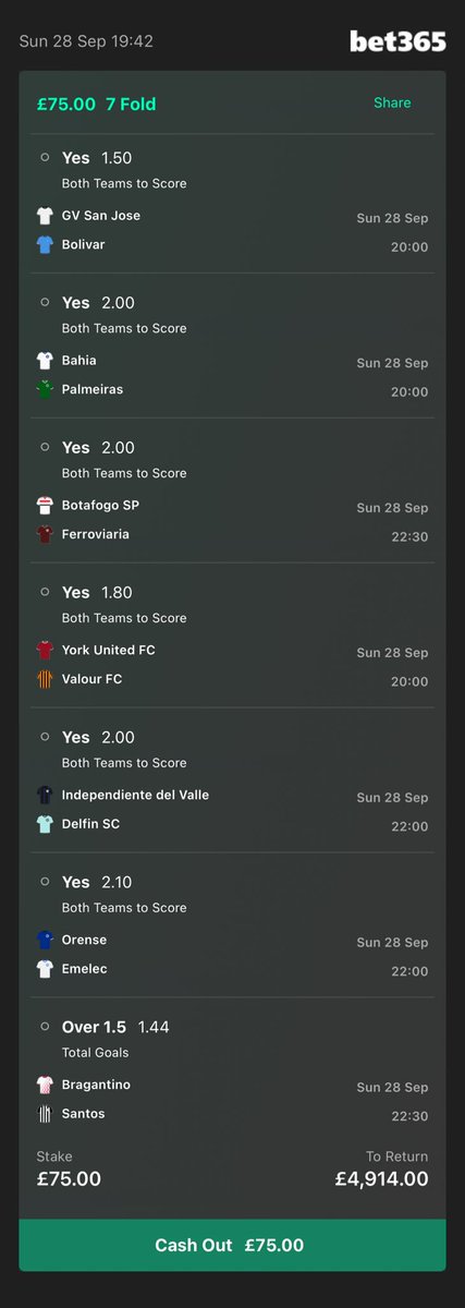 5RiverTips tweet media