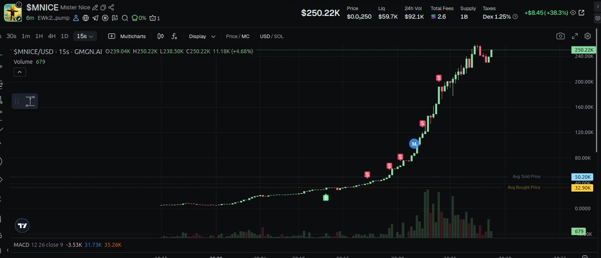 useblixt's tweet photo. Caught more mooners! 🔥
Make it real with Blixt.
Teaser for Uptober.
#Mooner #Blixt #Solana #SolanaMemes #SolanaSeason #memecoins #Trading #CopyTrading #ToSpace
