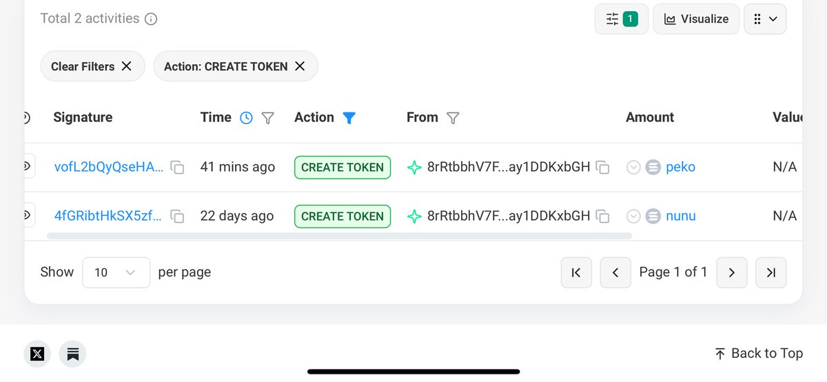 Rhythm99x's tweet photo. 9EyeciEbbwGZ2tTpjm7DJLxcmJBEiLv69oK6BSM6pump $peko

The only other coin next to $nunu that the dev has deployed. $nunu ATH 8mln currently at 800k+ deployed over 20 days ago. https://t.co/81UC2qoGdd