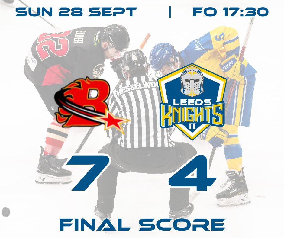 Final Score here in Billingham
#WeAreKnights