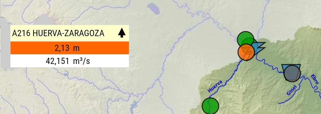 Tal como indicábamos el río Huerva a su paso por Zaragoza ya se encuentra en nivel 🟠 de crecida con 42m³/s y se espera que siga subiendo en las próximas horas.

Recordemos que el día del barranco de la Muerte en julio del 2023 se alcanzó un pico de 74,5 m³/s