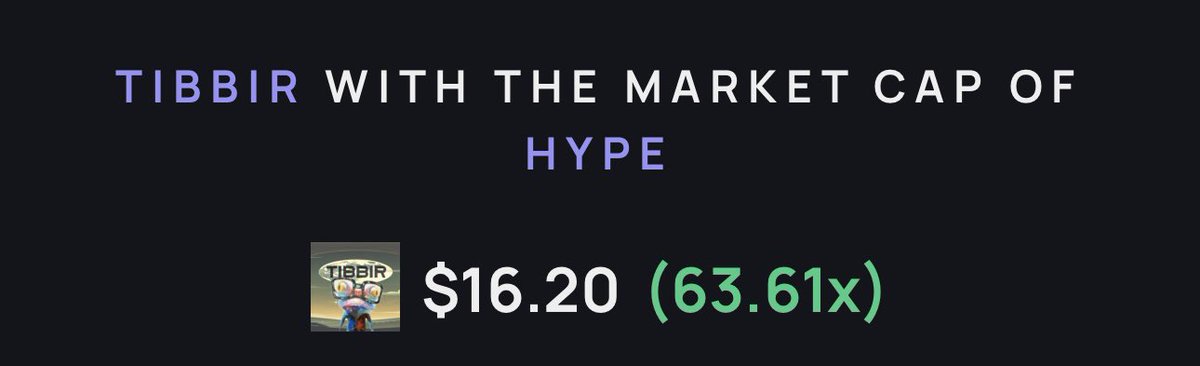 Ask yourself: Do you have enough $tibbir ?