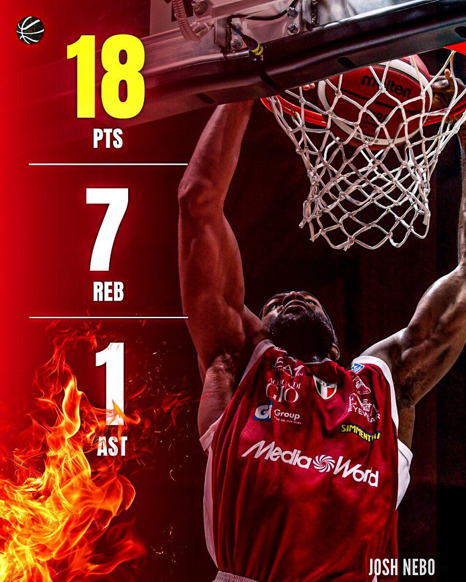 bballmaniacs_'s tweet image. He is BACK😎

Josh Nebo made a great performance with 18 pts and 7 reb as Milan beats Brescia in the Lega A Super cup final🔥

#basketballmaniacs #basketball #nebo #milan #paobc #olympiacosbc #italy