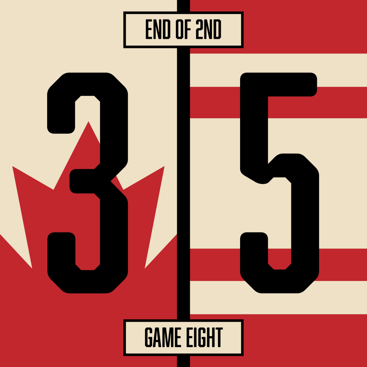 Canada 3 - 5 USSR, end of the second period. It would require one of the greatest comebacks in hockey history to erase a two goal deficit against such a tremendously talented Soviet team. 

#1972SummitSeries #Hockey #HockeyHistory #NHLhistory #Our72Stories