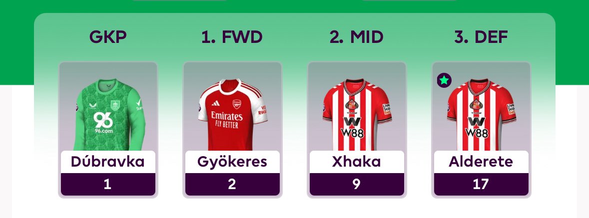 Tom Hadley FPL tweet media