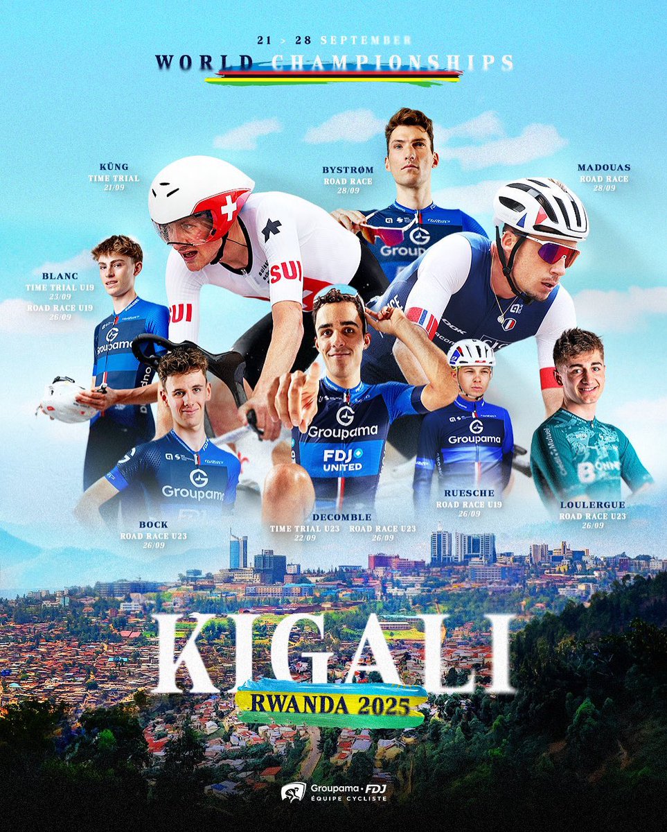 rugbob78's tweet photo. Le Rwanda vient de faire briller l’Afrique durant une semaine.

● Pour la première fois depuis 103 ans d'histoire du cyclisme mondial, un championnat UCI s'est déroulé sur le continent Africain, à Kigali.

● 108 nations inscrites, faisant de l'UCI #Kigali la deuxième plus forte participation de l'histoire des championnats, juste derrière l'édition 2023 de Glasgow (110 nations).

● 330 millions de téléspectateurs dans le monde ont suivi ces championnats à Kigali, depuis 124 pays qui ont diffusé en direct ses championnats...

● Une première et une innovation rwandaise dans l'histoire des championnats du Monde Route UCI: Chaque coureur était équipé d'un système de suivi GPS sous la selle pour surveiller position et vitesse. Ce qui a renforcé la sécurité de tous les 779 coureurs distincts.

● Un événement majeur historique à l'issue duquel le Président Rwandais @PaulKagame a reçu une distinction honorifique de l'UCI, habituellement réservée aux vainqueurs. 
Le Président de l'Union du Cyclisme International David Lappartient a estimé que sans l'implication du Président #Kagame, ces championnats n'auraient pas connu un tel succès. 
Bravo #Rwanda
Bravo @PaulKagame
Mwarakoze #Banyarwanda Kuduza ishusho ya Afrika.
#Turikumwe