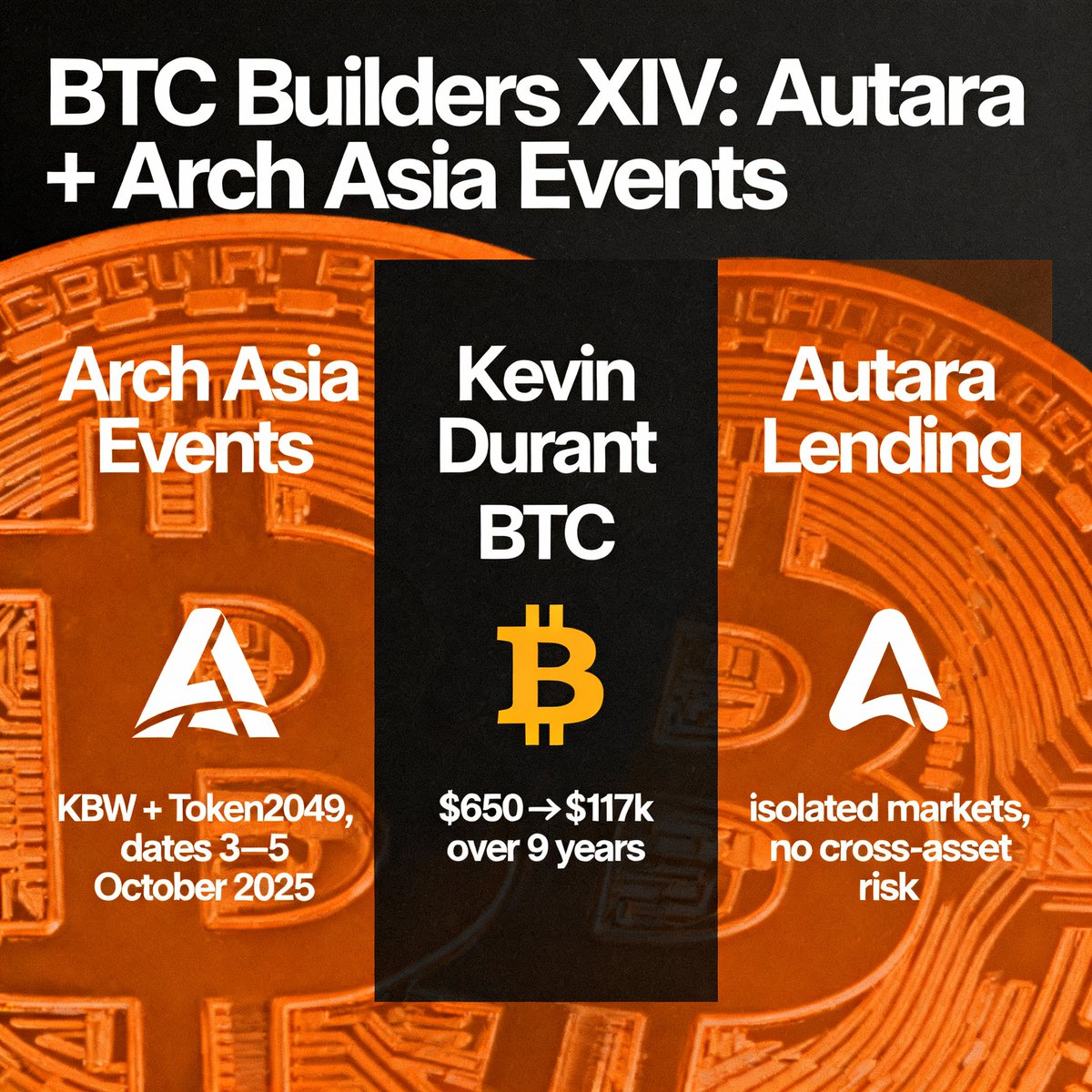 djony_sd's tweet image. Добрый воскресный день, друзья! Хотел бы вам рассказать о планах @ArchNtwrk, го разбираться 👇

⤵️1/5

#ArchNetwork #BTCFi