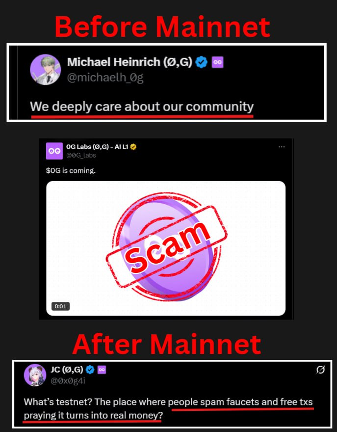 moiss_mata's tweet photo. Lowlives like you deserve to get screwed. We busted our asses testing your garbage you should be thanking us! 99% of your community are testers. Absolute clown. #0glabs #Scamsite #0g_scam #0g https://t.co/EGIyfkhBV6