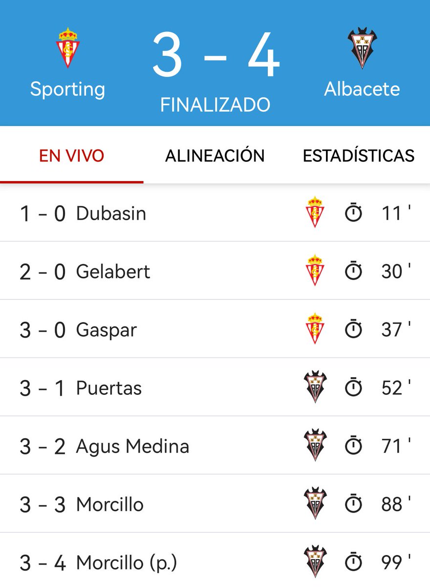 Digo Diego tweet media