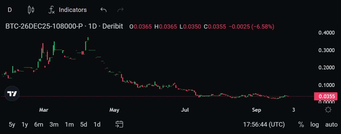 EN BASİT HEDGE YÖNTEMİ

Gelin size en basit hedge yöntemini anlatayım.
"Fol yok yumurta yok, durduk yere bunu neden anlatma gereği duydun" derseniz de, son yazdığım post'un son cümlelerinde, "sürekli, aktif olarak, dinamik olarak HEDGE yapın" dedim ya, altındaki yorumlarınızda