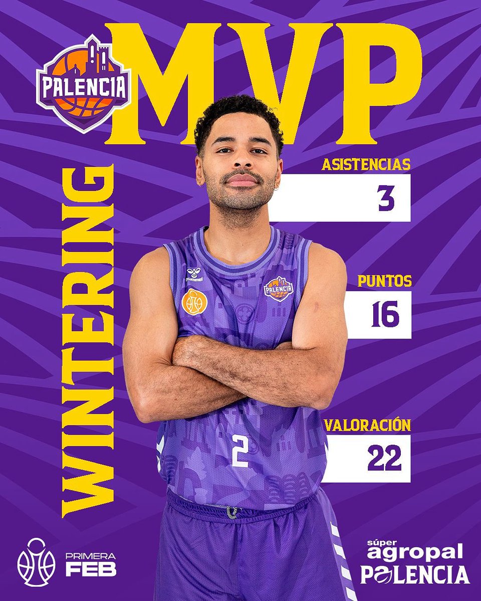 🎩 La vida sigue igual. ¡Alec a lo suyo! 🪄¡Wintering ha sido nuestro MVP hoy en Palma! ⭐️

💜 #HechosDePalencia