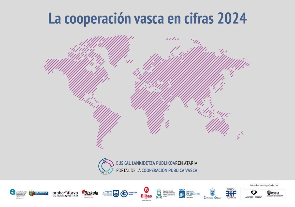 ✅Las instituciones vascas, entre ellas el ayuntamiento de Donostia, destinaron en 2024 cerca de 87 millones de euros a cooperación y solidaridad

📑Los datos están disponibles en el informe La Cooperación vasca en cifras 2024, recientemente publicado👇

hegoa.ehu.eus/es/news/167