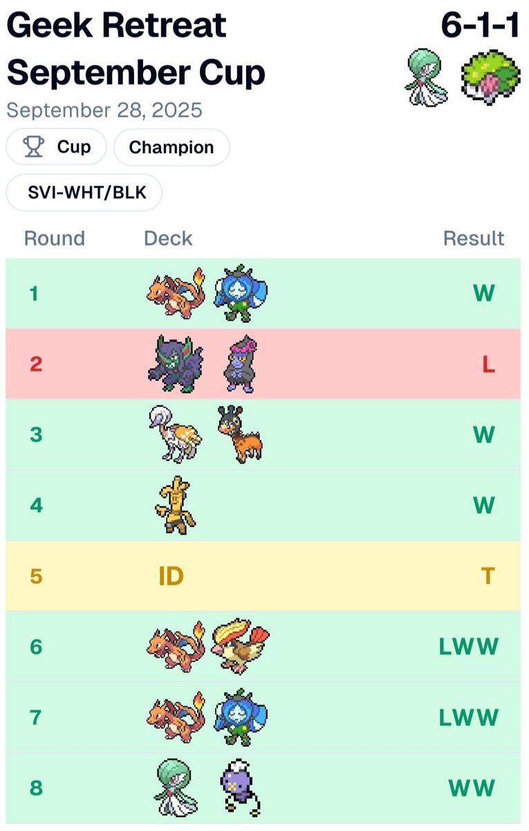 Dado Invernizzi tweet media