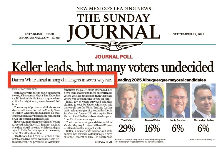 darrenPwhite's tweet photo. GREAT NEWS 🚨 Today’s ABQ Journal poll shows we’re in a strong position to force a one-on-one run-off with Mayor Keller - where incumbents almost always lose in run-offs. 
✅ We lead all six challengers by double digits. ✅ Keller is well below the 50% he needs to avoid a run-off.
Join our campaign today and let’s deliver real change for Albuquerque!