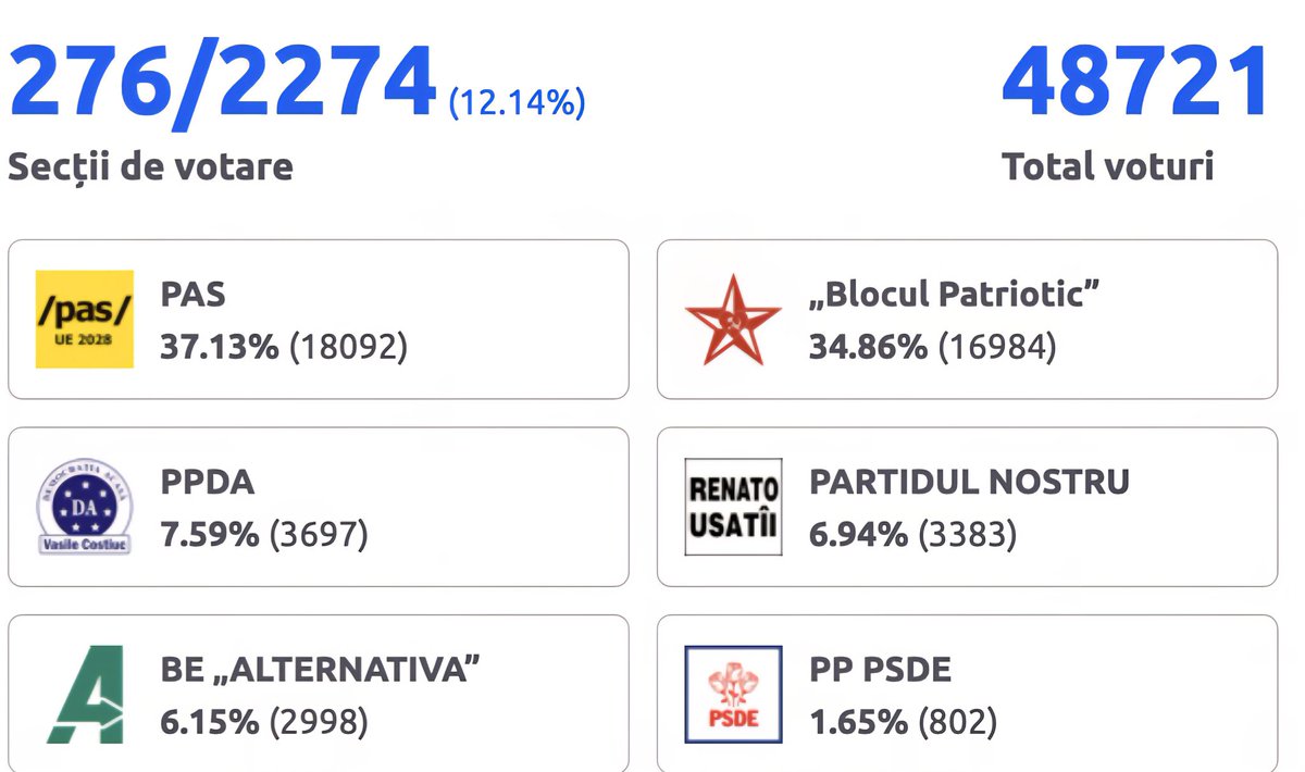 Vatnik Soup tweet media