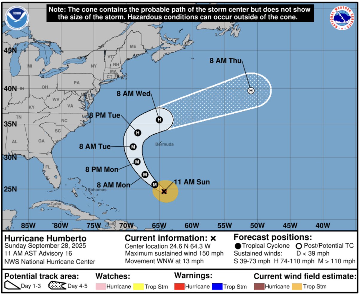 Upcoming week of weather: 
(1) Increased cloud cover from Imelda &amp; Humberto Monday &amp; Tuesday
(2) Cooler, fall-like dry weather expected Wednesday-Friday
(3) Both systems curve OTS with no direct US impact
(4) Conditions begin to warm back up by next weekend
#MdWx