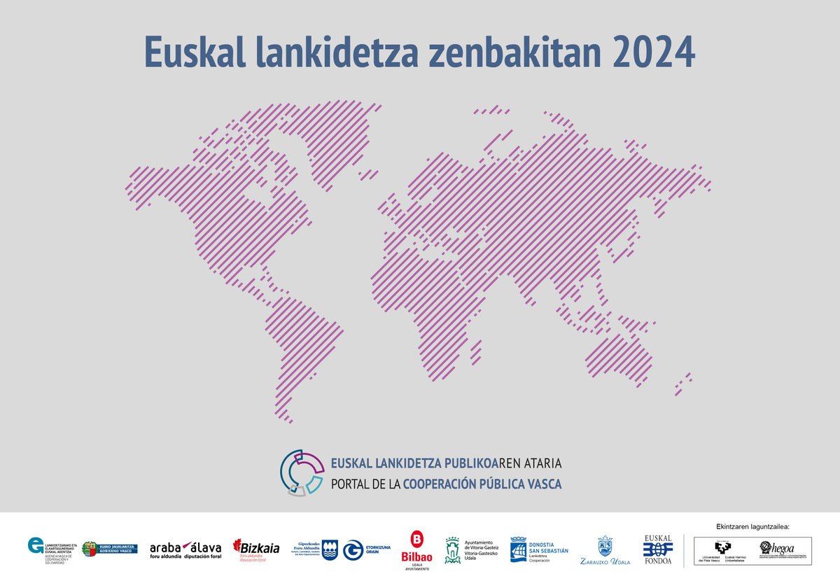 ✅Euskal erakundeek 87 milioi euro inguru bideratu zituzten 2024an lankidetzarako eta elkartasunerako ekimenetara

📑Datuak eskuragarri daude Euskal Lankidetza Publikoaren Atarian argitaratu berri den Euskal Lankidetza Zenbakitan 2024 txostenean👇

ℹ️hegoa.ehu.eus/eu/news/167