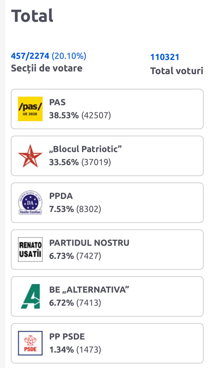 Schermata App EuroBet