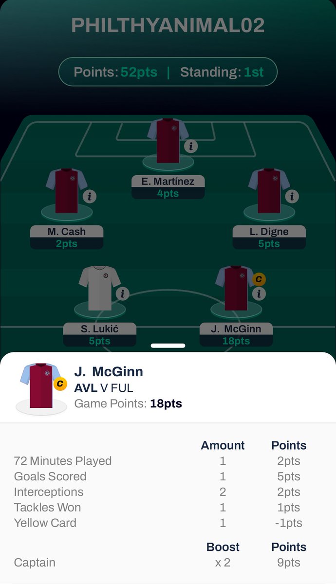 Betmate (@betmate_app) on Twitter photo 𝗧𝗛𝗘 𝗪𝗜𝗡𝗡𝗘𝗥𝗦 🎉
🟣 Aston Villa 3-1 Fulham ⚪️
O. Watkins first goal of the season & Villa’s first win of the season! 🔥
🥇 <a href="/PS_HARV/">Phil Harvey</a> (©️ J. McGinn)
🤝 Paid places: <a href="/RoryBradbury/">RoryBradbury</a>, <a href="/mwillsy1980/">Martin Wills</a>, <a href="/Wertdeuter/">Wertdeuter</a>, <a href="/laneynightsfoo1/">naley</a>
#AVLFUL 𝗧𝗛𝗘 𝗪𝗜𝗡𝗡𝗘𝗥𝗦 🎉
🟣 Aston Villa 3-1 Fulham ⚪️
O. Watkins first goal of the season & Villa’s first win of the season! 🔥
🥇 <a href="/PS_HARV/">Phil Harvey</a> (©️ J. McGinn)
🤝 Paid places: <a href="/RoryBradbury/">RoryBradbury</a>, <a href="/mwillsy1980/">Martin Wills</a>, <a href="/Wertdeuter/">Wertdeuter</a>, <a href="/laneynightsfoo1/">naley</a>
#AVLFUL