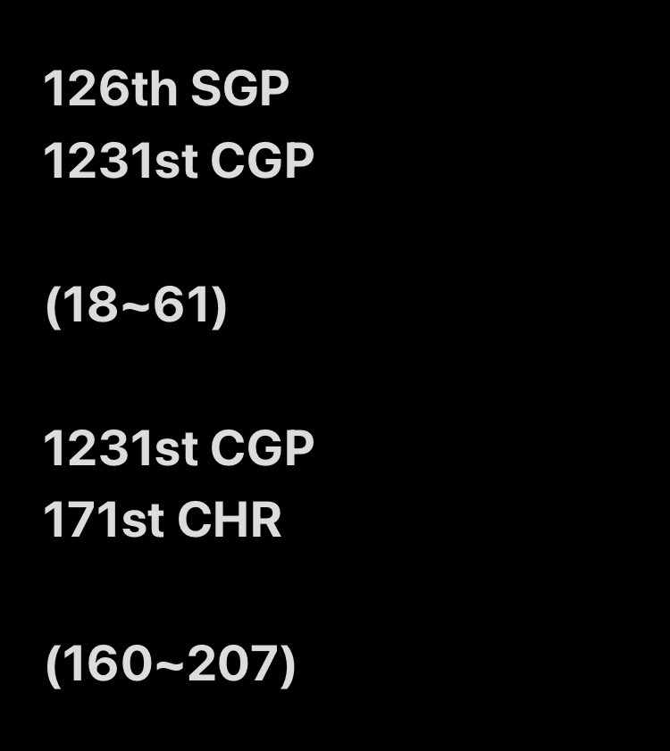 SpaceAmaru's tweet image. Ketel Marte Homerun Decode 

#ScriptReader #NumericalAlignment #PrimesAndComposites #Numerology