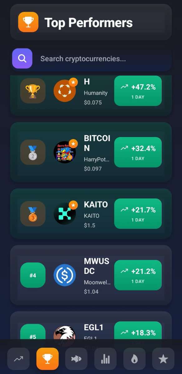 CryptosTracker tweet media